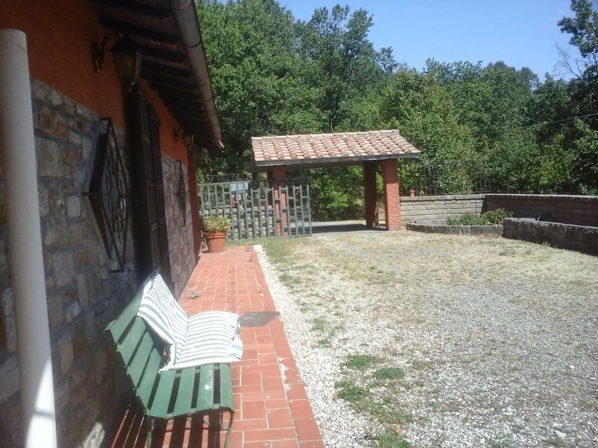 Casa Bindi Hotel Triana