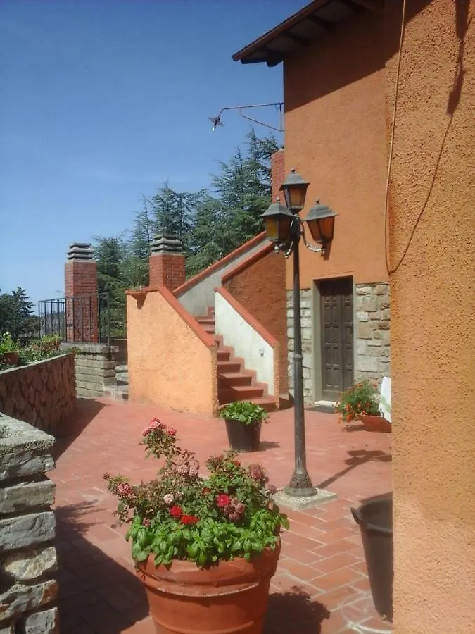 Casa Bindi Hotel Triana Italy